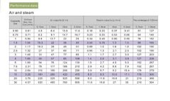 Vòi Phun Nước Hình Quạt Phẳng Góc Rộng 110 Độ Loại Chữ K