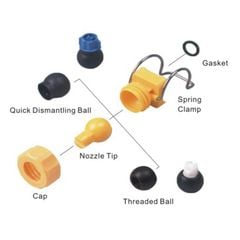 Béc Phun Kẹp Đường Ống Bằng Nhựa