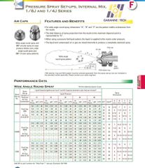 Béc Phun Nguyên Tử Hóa Siêu Mịn 5 Đầu Phun