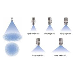 Béc Phun Nước Hình Nón Đặc (Full Cone) Góc Thường Cho Tháp Xử Lý Khí Thải SS304 DN15