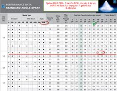Béc Phun Nước Hình L Nón Rỗng