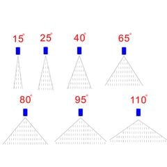 Béc Xịt Rửa Xe Cao Áp Inox 304 1/4 MEG