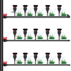 Béc Tưới Cây 360 Độ Phun Xoay Bán Kính Rộng