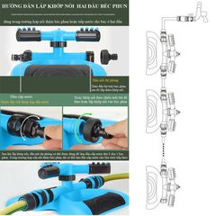 Béc Phun Nước Tưới Cây Tự Động 3 Trục Xoay 360° Dạng Cánh Bằng Nhựa ABS