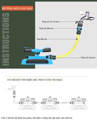Béc Phun Nước Tưới Cây Tự Động 3 Trục Xoay 360° Dạng Cánh Bằng Nhựa ABS