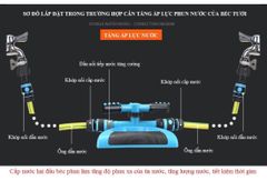 Béc Phun Nước Tưới Cây Tự Động 3 Trục Xoay 360° Dạng Cánh Bằng Nhựa ABS