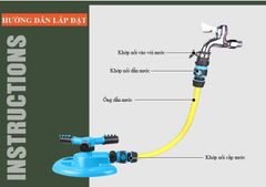 Béc Tưới Cây Phun Mưa Tự Động Xoay 360° Dạng Tròn Chất Liệu Nhựa ABS, Ống 3/4