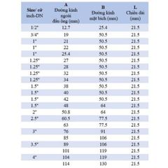 Bộ kẹp Clamp inox vi sinh bằng thép không gỉ 304