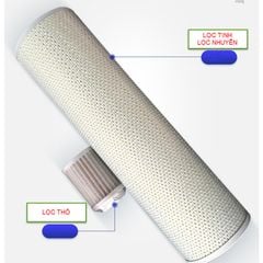 Máy Lọc Dầu Nhớt Dầu Thải - Máy Lọc Dầu Thủy Lực 220V/380V