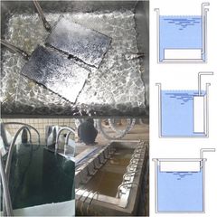 Bộ Rung Siêu Âm Loại Chìm Nhúng Trong Bể Rửa Hoặc Bể Mạ Điện Công Suất 300 – 2400W Có Thể Trang Bị Kết Nối RS 485 Để Kết Nối Với Máy Tính