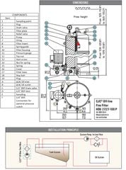 Máy Lọc Dầu CJC HDU B27/27 Lọc Cặn Dầu, Dầu Công Nghiệp