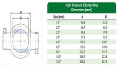 Bộ Clamp Kẹp Ống Vi Sinh Tháo Lắp Nhanh Bằng Thép Không Gỉ 304