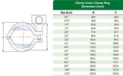 Bộ Clamp Kẹp Ống Vi Sinh Tháo Lắp Nhanh Bằng Thép Không Gỉ 304
