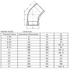 Co Lơi Ren Inox, Chếch Ren Inox, Co Khuỷu Tay Ren Inox 201/304/316 45 Độ