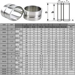 Cùm Clamp Inox Vi Sinh Inox 304 Không Gỉ 4 Món Gồm Cả Kẹp Rãnh Nối Ngắn - Kẹp Ống Nước Thải Clamp, Kẹp Ống Chữa Cháy