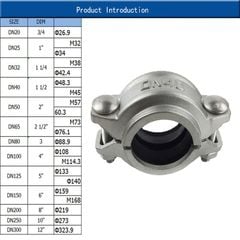 Cùm Clamp Inox Vi Sinh Inox 304 Không Gỉ 4 Món Gồm Cả Kẹp Rãnh Nối Ngắn - Kẹp Ống Nước Thải Clamp, Kẹp Ống Chữa Cháy