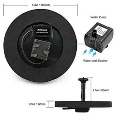 Đài Phun Nước Mini Năng Lượng Mặt Trời Có Đèn Nhiều Màu Sắc