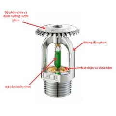 Đầu Phun Chữa Cháy Sprinkler 93 Độ C