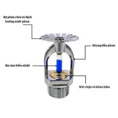Đầu Phun Chữa Cháy Tự Động 141 Độ C Màu Xanh Dương