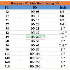 Thiết Bị Vòi Phun Nước Nghệ Thuật Hình Cối Xay Gió