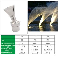 Đầu Phun Nước Nghệ Thuật Hình Mỏ Vịt Inox