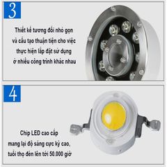 Đèn Led Dưới Nước Trang Trí Cho Đài Phun Nước, Hồ Bơi, Bể Cá IP68