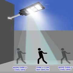 Đèn Led Năng Lượng Mặt Trời Sân Vườn, Đường Phố Công Suất 30-200W