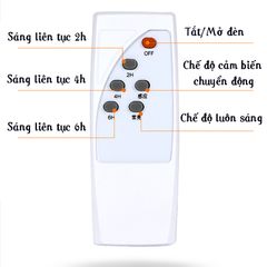 Đèn Led Năng Lượng Mặt Trời Sân Vườn, Đường Phố Công Suất 30-200W