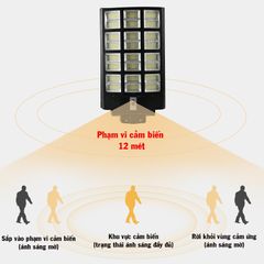 Đèn Led Sân Vườn Năng Lượng Mặt Trời 800W-1200W-1600W Có Radar Cảm Ứng Tp.HCM ( Mẫu Mới, Hàng Mới Về)