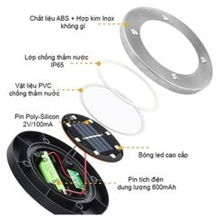 Đèn Cắm Cỏ Năng Lượng Mặt Trời Liền Thể Mặt Vuông 4 Bóng Led Bằng Nhựa + Inox