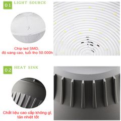 Đèn Năng Lượng Mặt Trời Gắn Tường Không Thấm Nước Có Cảm Biến Chuyển Động 50W