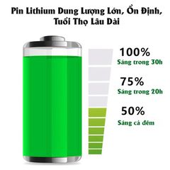 Đèn Ngoài Trời Năng Lượng Mặt Trời Siêu Sáng Chống Nước IP65 Có Cảm Biến Cơ Thể Người Công Suất Cao 500W-1000W