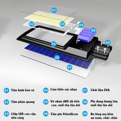 Đèn Ngoài Trời Năng Lượng Mặt Trời Siêu Sáng Chống Nước IP65 Có Cảm Biến Cơ Thể Người Công Suất Cao 500W-1000W