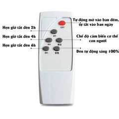 Đèn Ngoài Trời Năng Lượng Mặt Trời Siêu Sáng Chống Nước IP65 Có Cảm Biến Cơ Thể Người Công Suất Cao 500W-1000W