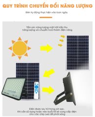 Đèn Pha Led Năng Lượng Mặt Trời Sân Vườn Siêu Sáng Công Suất 100W-800W