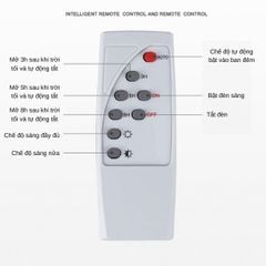 Đèn pha LED năng lượng mặt trời siêu sáng chống thấm nước