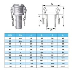 Khớp Nối Nhanh Camlock Loại C Bằng Thép Không Gỉ 304