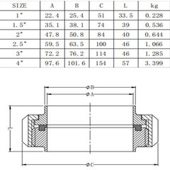 Khớp Nối Rắc Co Vi Sinh Inox 304 Ren Tròn Đầu Ống Hàn Φ12.7 - Φ102