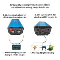 Bộ biến tần DC 12/24V lên AC 110/220V