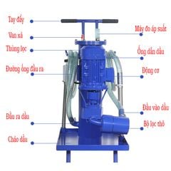 Máy Lọc Dầu Nhớt Dầu Thải - Máy Lọc Dầu Thủy Lực 220V/380V