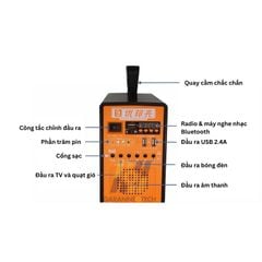 Máy phát điện năng lượng mặt trời gia đình cấp điện 12V và 220V, công suất 150W-300W