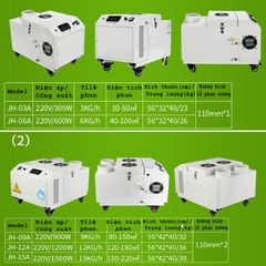 Máy Tạo Độ Ẩm Siêu Âm Công Nghiệp Bằng Thép Không Gỉ Phun Sương Công Suất Lớn - Máy Tạo Ẩm Giữ Ẩm Rau Hoa Quả Tươi