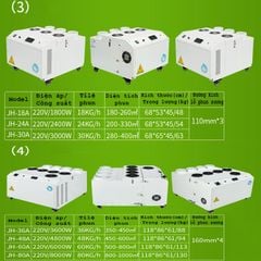 Máy Tạo Độ Ẩm Siêu Âm Công Nghiệp Bằng Thép Không Gỉ Phun Sương Công Suất Lớn - Máy Tạo Ẩm Giữ Ẩm Rau Hoa Quả Tươi