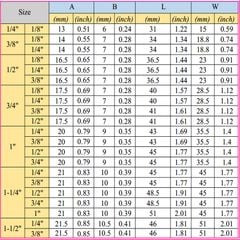 Ống Nối Giảm Lục Giác 2 Đầu Ren Ngoài Inox 304 DN8 - DN100