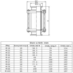Kính Quan Sát Dòng Chảy Kết Nối Clamp Thân Inox 304