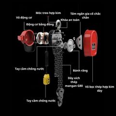 Pa Lăng Xích Điện 220V/380V Tải Trọng 1 Tấn - 10 Tấn