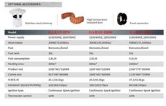 Quạt Sấy Công Nghiệp Cấp Khí Sạch Đốt Dầu Diesel GARAN H70