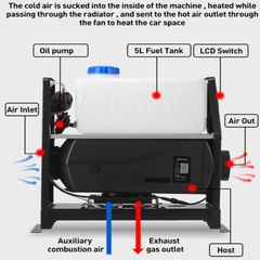 Quạt Sưởi Gió Nóng, Quạt Sưởi Công Nghiệp Sử Dụng Dầu Diesel Cấp Khí Nóng Sạch Cho Nhà Kho Có Màn Hình LCD Và Điều Khiển Từ Xa