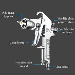 Súng phun sơn khí nén điện tử sơn xe, nội thất