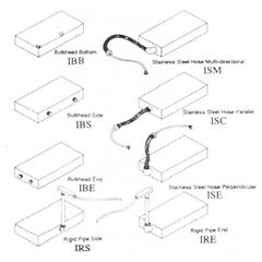 Tấm Rung Siêu Âm Công Nghiệp CH006Z - CH036Z Công Suất 300W-1800W